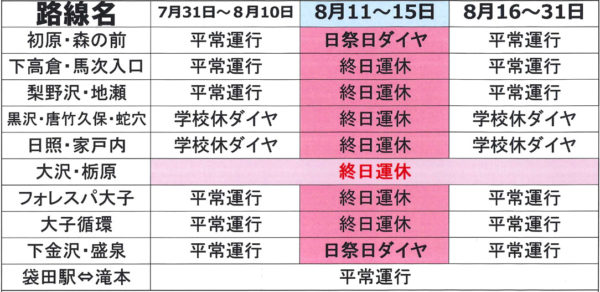 夏休み期間中運行ダイヤ