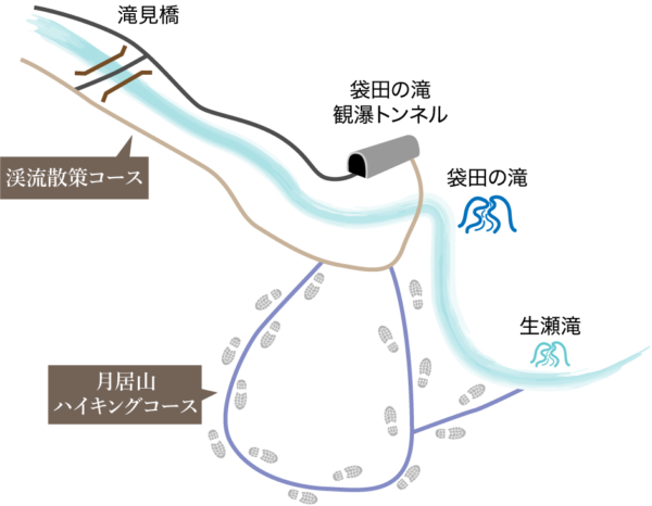 ハイキングコース図