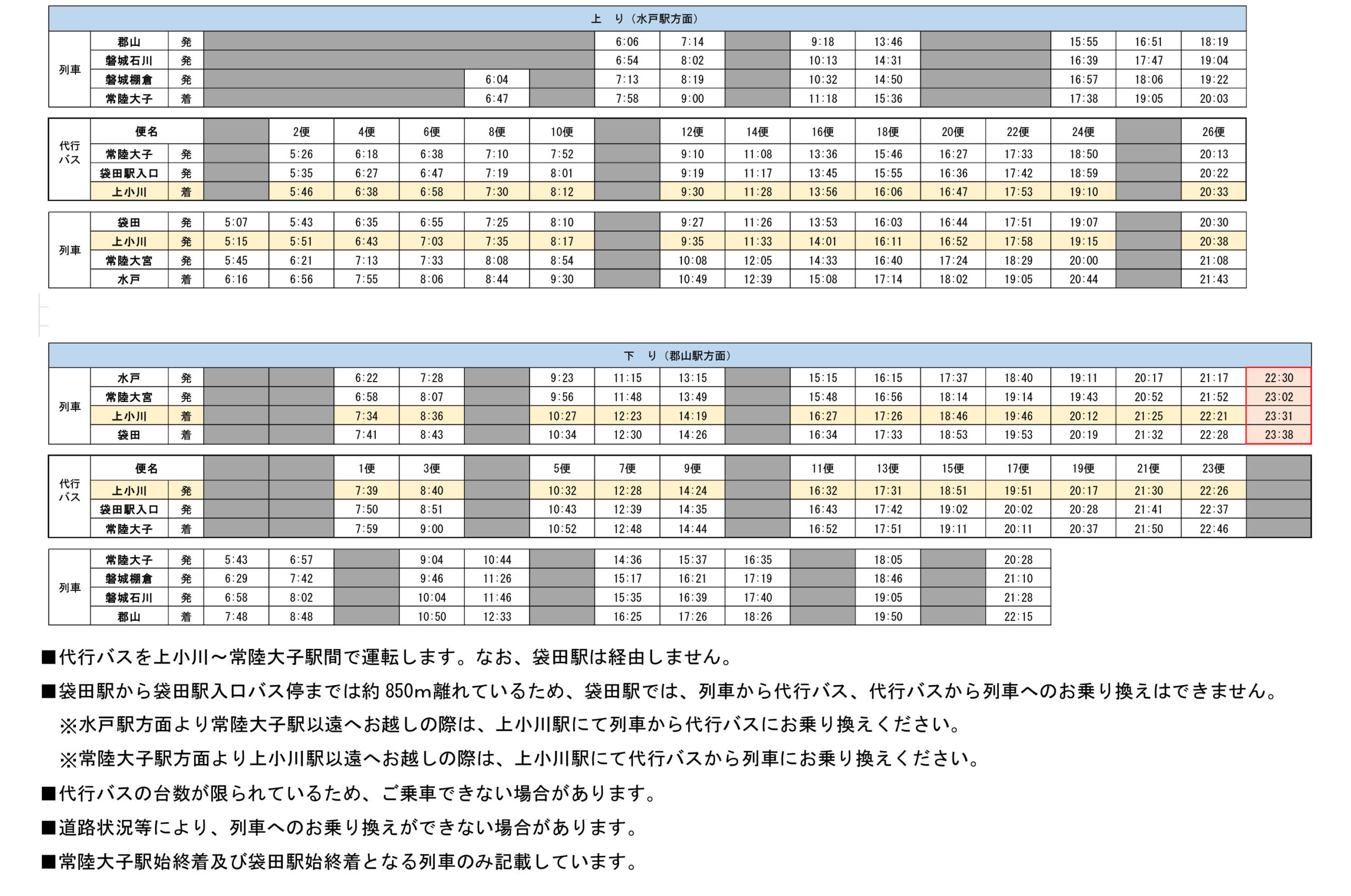 クリックでPDFをダウンロード