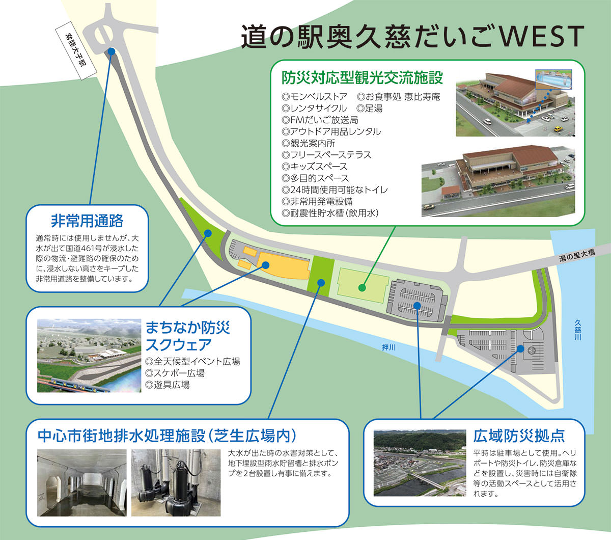 令和8年秋 道の駅「奥久慈だいごWEST」オープン